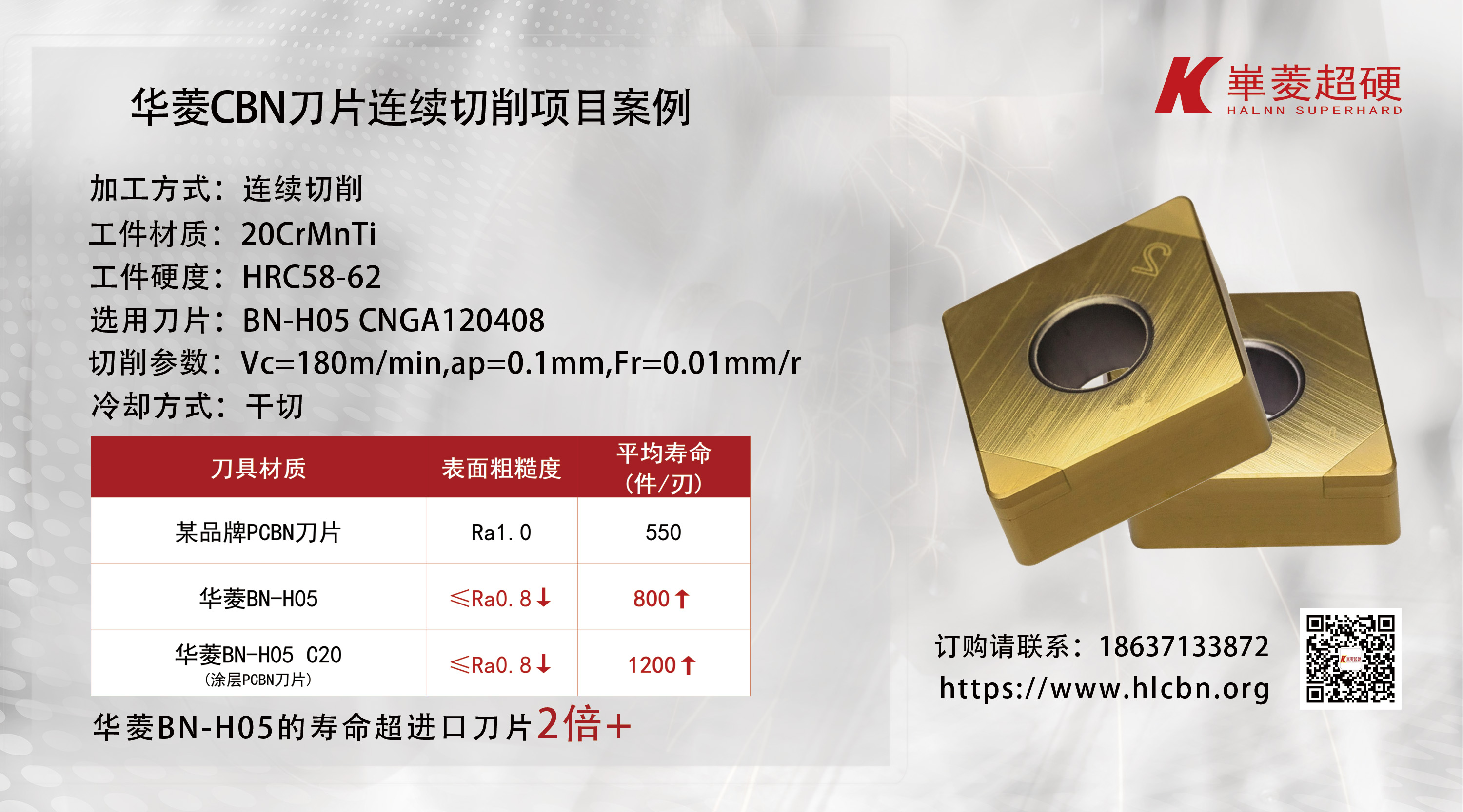 解鎖硬車削新境界：華菱CBN刀片，效率與精度的革命性選擇